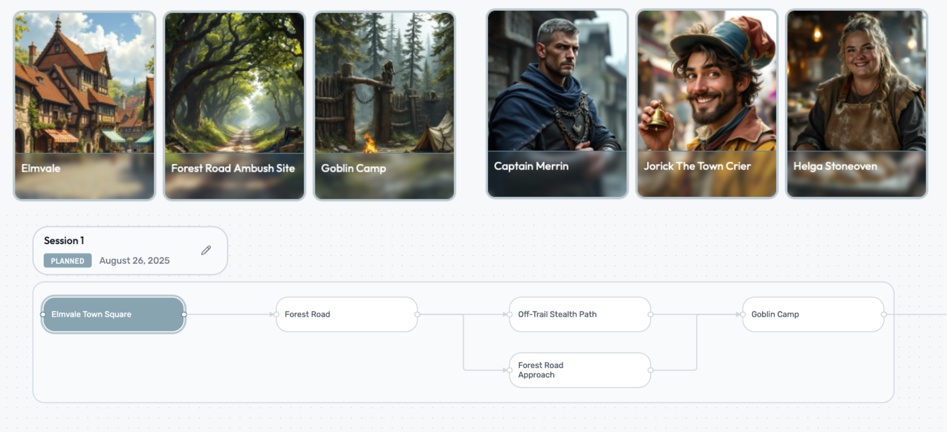 Talesmith Guides Header